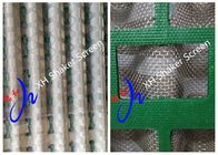 Oil Drilling 1070 * 570 mm  Replacement Vibrating Screen Wire Mesh