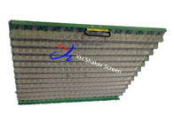 Flow Rate Sand Screen mesh For Drilling / Hookstrip Shale Shaker Screen